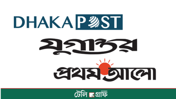 Top Newspaper By Visit in Bangladesh