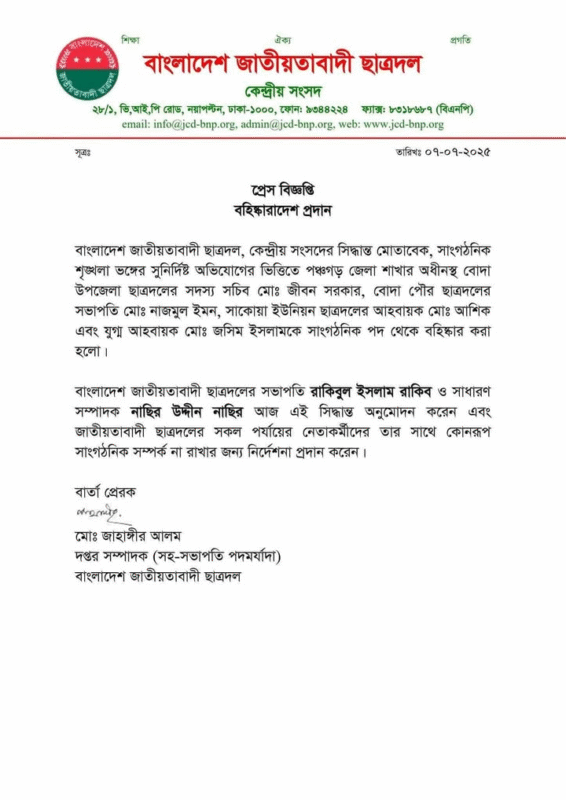 বাংলাদেশ জাতীয়তাবাদী ছাত্রদল: সাংগঠনিক শৃঙ্খলা ভঙ্গের অভিযোগে পঞ্চগড়ে পদ থেকে ৫ নেতাকে বহিষ্কার